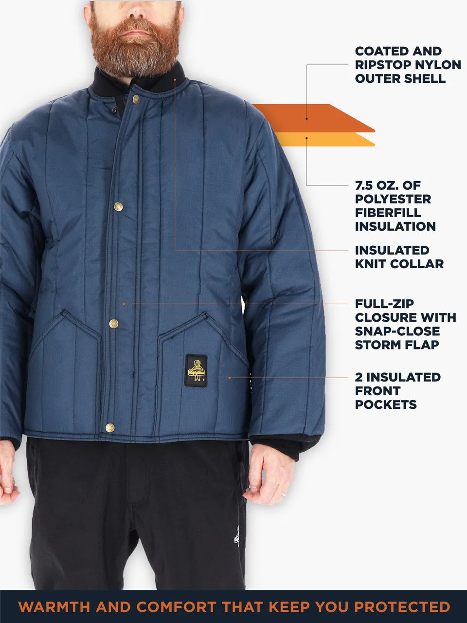 Refrigiwear Cooler Wear Jacket